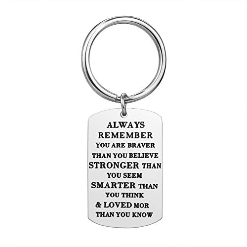 key chain - PMI